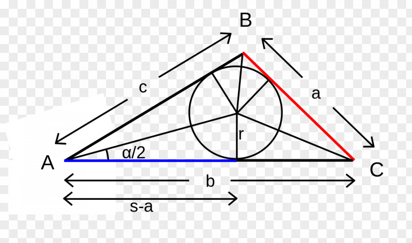 Triangle Point PNG