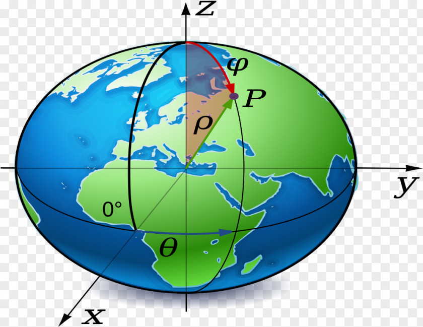Earth Geodetic Datum Reference Ellipsoid Geodesy PNG
