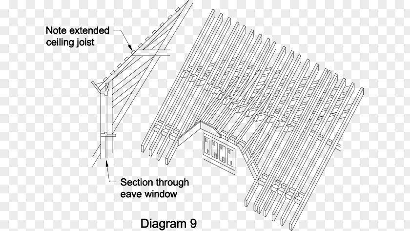 ROOF STRAW Paper Drawing Point Diagram PNG