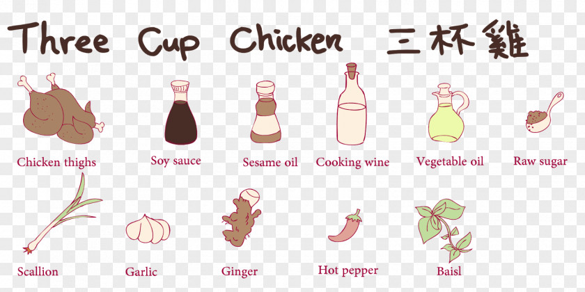 Soy Sauce Finger Line Animal Font PNG