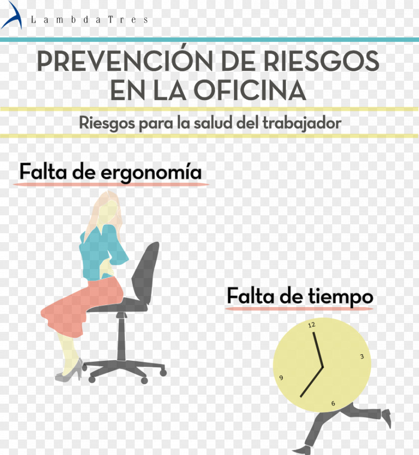 Infografía Office & Desk Chairs Riesgo Laboral Risk Prevenció De Riscos Laborals PNG