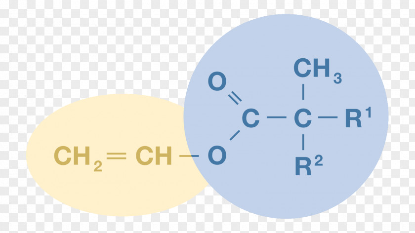 Vinyl Acetate Monomer Chemistry Group Ester Neodecanoic Acid PNG