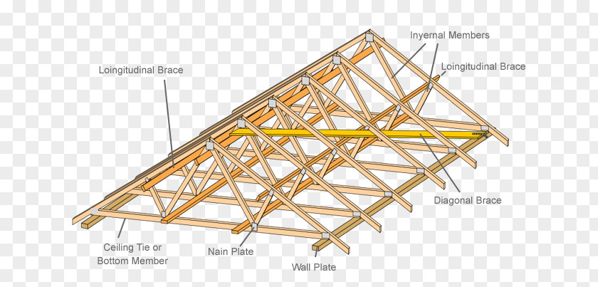 Domestic Roof Construction Timber Truss Architectural Engineering PNG