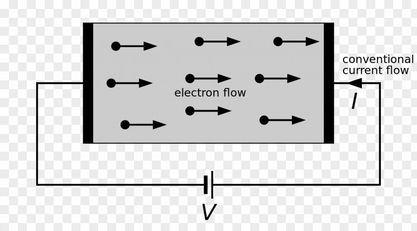Circuit Diagram Electrical Conductor Electric Current Electricity Electron Transport Chain PNG