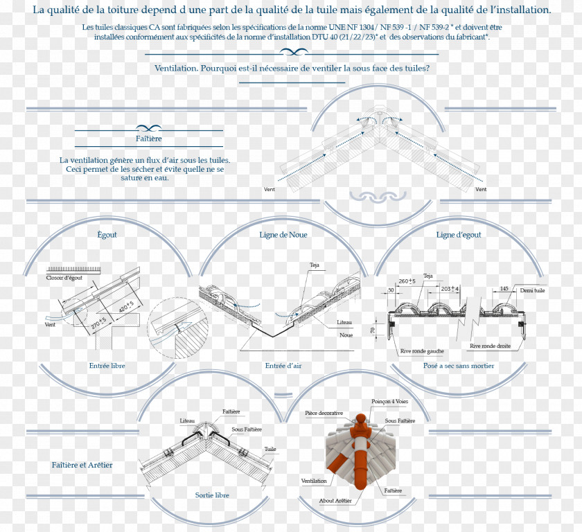 Design Paper Drawing Line PNG