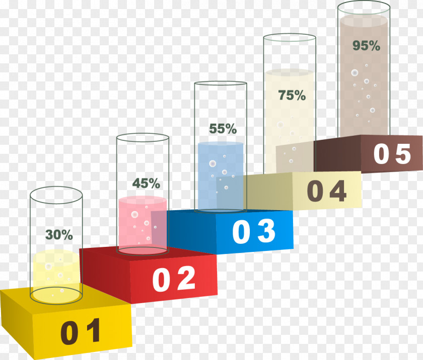 Cartoon Painted Stairs Laboratory Test Tube Infographic Bar Chart PNG