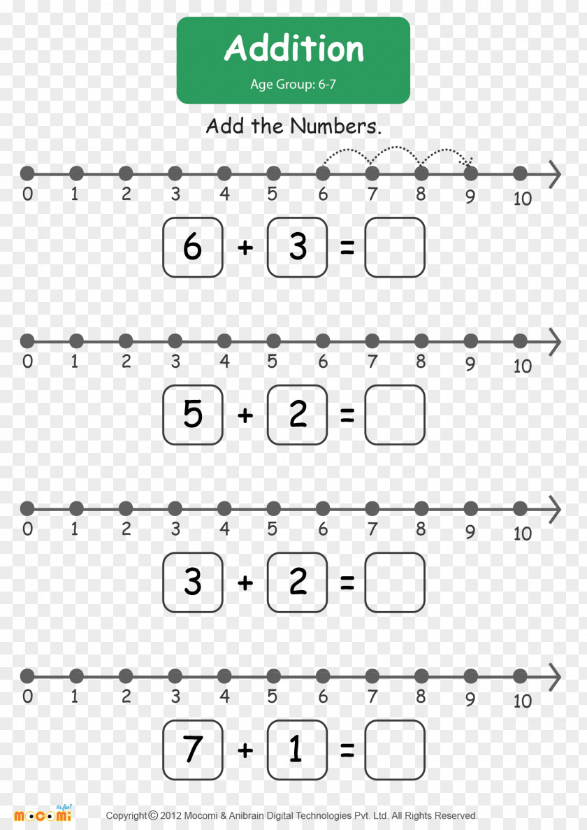 Mathematics Number Line Subtraction Worksheet Addition PNG