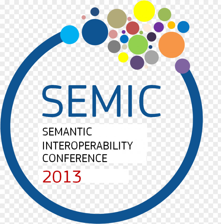 Semantic Interoperability Data Organization Convention PNG