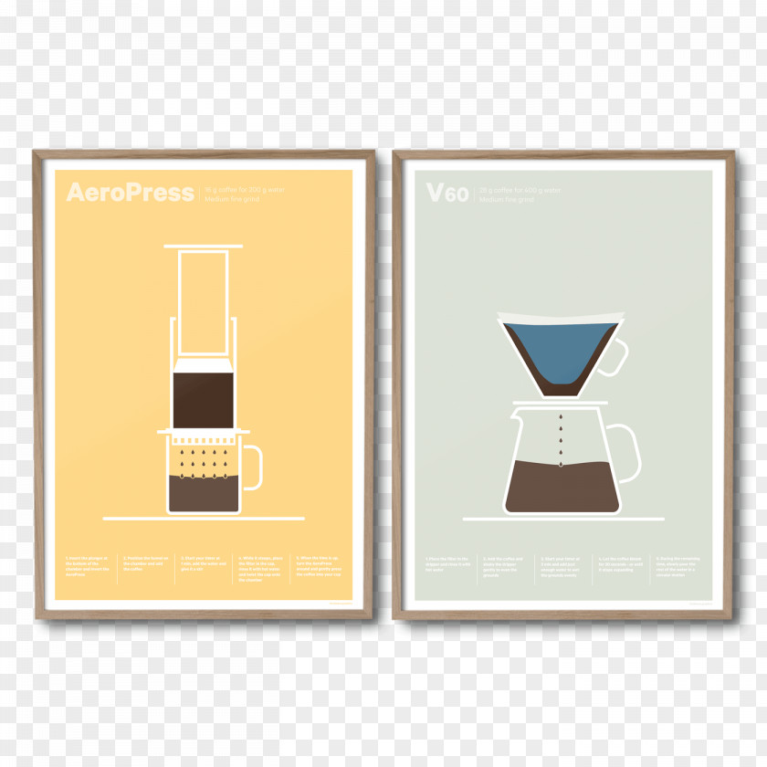 Coffee Poster PNG