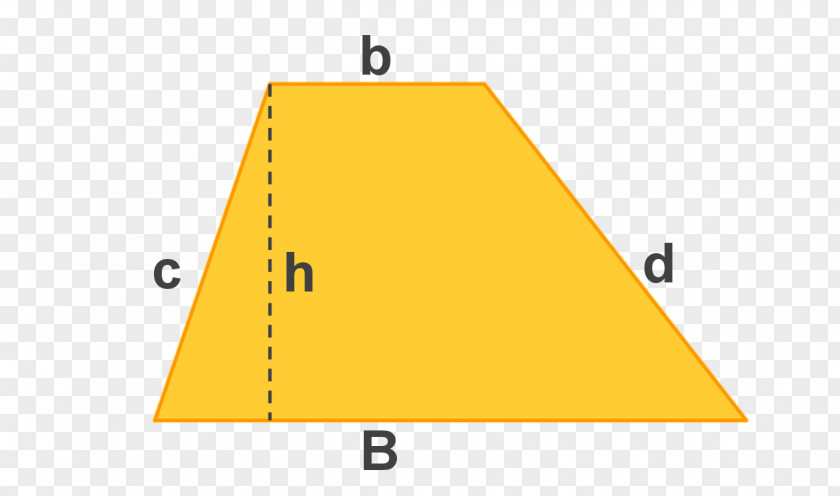 Triangle Area Trapezoid Perimeter Formula PNG