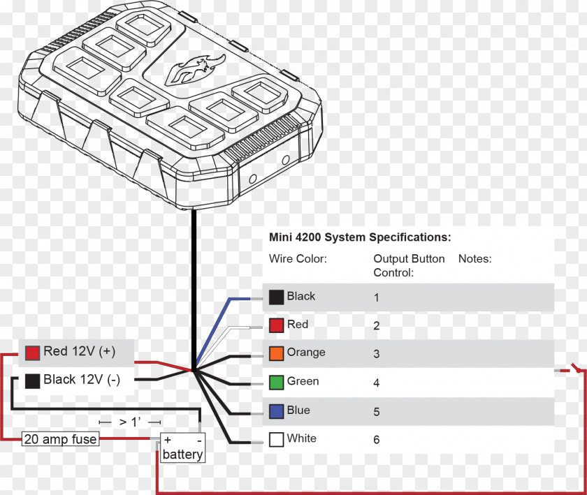 Wires Wiring Diagram Electrical & Cable Light-emitting Diode Flashlight PNG