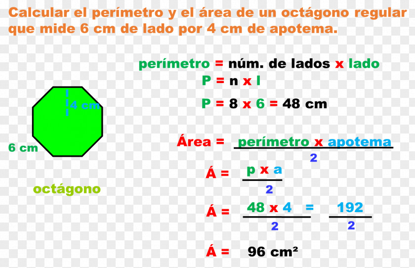 Angle Area Perimeter Regular Polygon Disk PNG