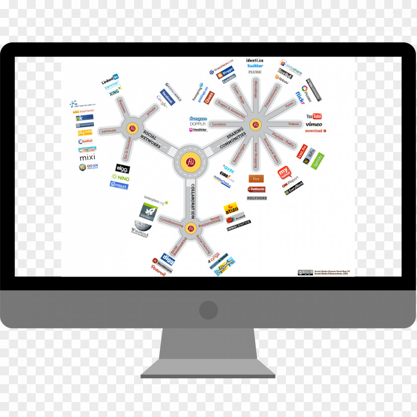 Internet Social Media Infographic Map Mass Computer Monitors PNG