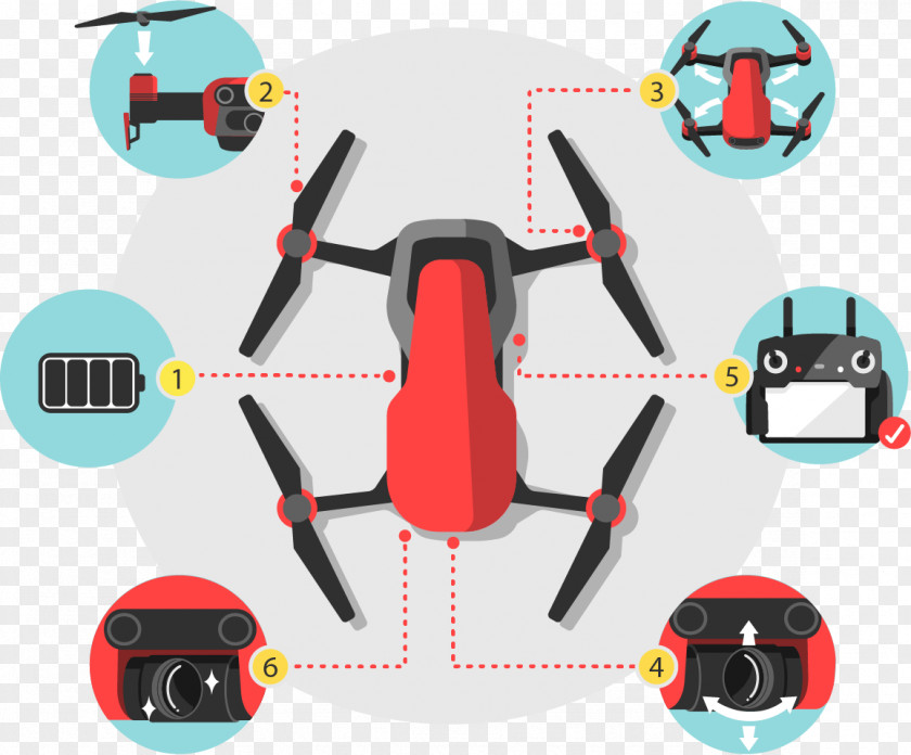 Make Sure Store DJI Mavic Air 2 Pro Gimbal Lock / Lens Cover Unmanned Aerial Vehicle PNG