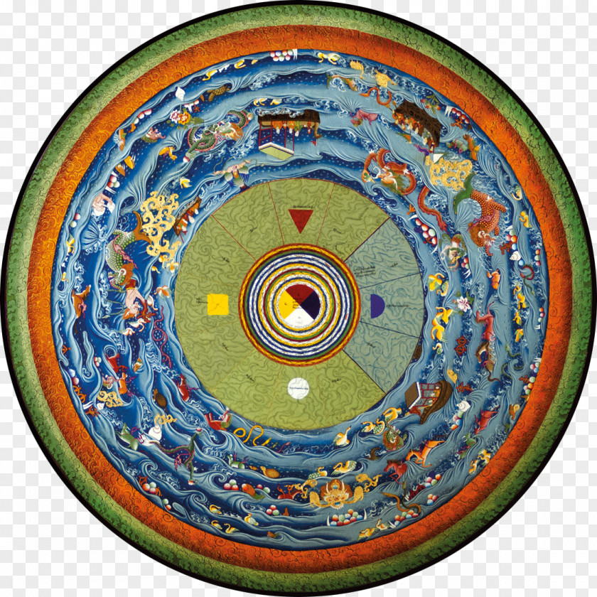 Tibetan Spiritual Mandalas Mandala Vasudhara Circle Khadroma Brazilian Real PNG
