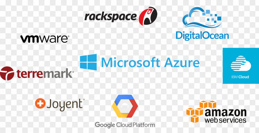 Cloud Computing Microsoft Azure Google Platform Service Provider Web Hosting PNG