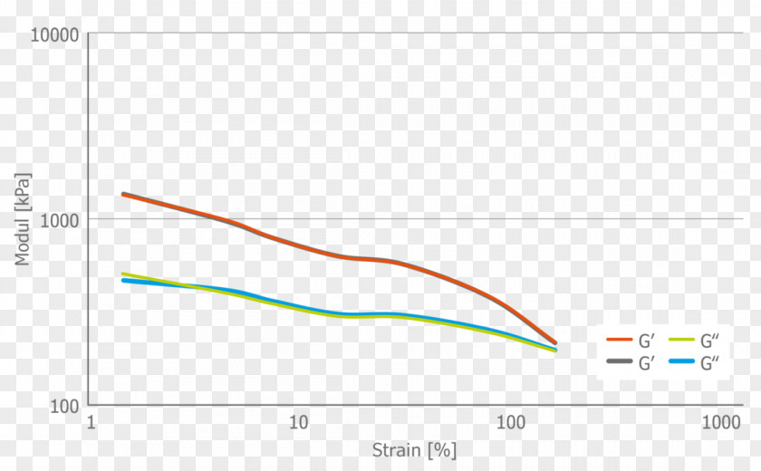 Line Brand Point Angle PNG