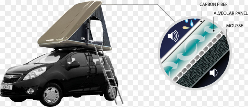 Carbon Fibers Car Door Автопалатка Roof Tent PNG