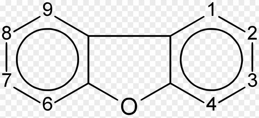 Furfural Chlorine Polychlorinated Dibenzodioxins Chemical Element Polyfluorierte Dibenzodioxine Und Dibenzofurane Compound PNG