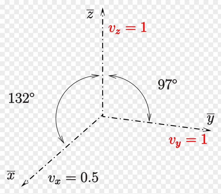 Line Point Angle PNG