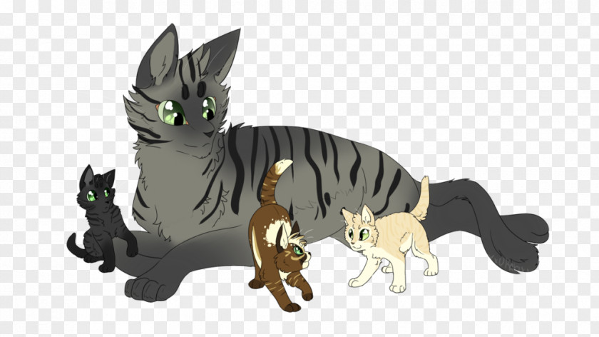 Kitten Cat Horse Dog Canidae PNG