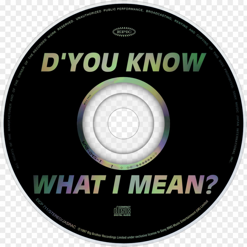 Oasis Band D' You Know What I Mean? Compact Disc (What's The Story) Morning Glory? PNG