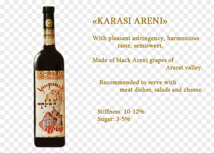 Wine Shahumyan, Ararat Dessert Liqueur Areni PNG