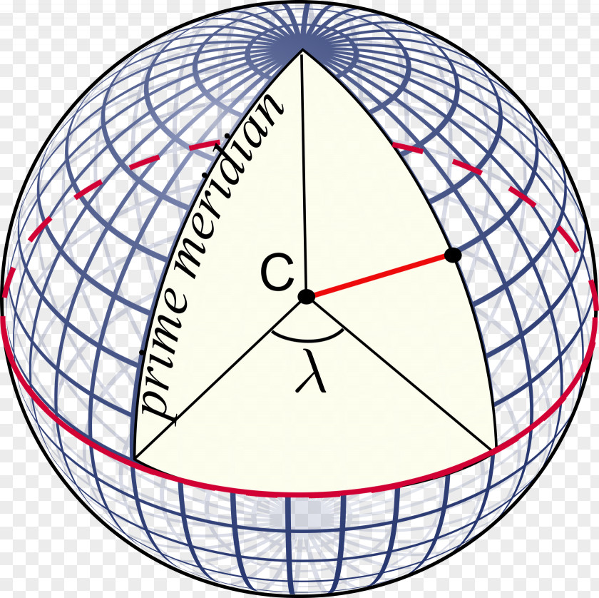 The Prime Meridian Latitude Geographic Coordinate System Longitude Equator Angle PNG