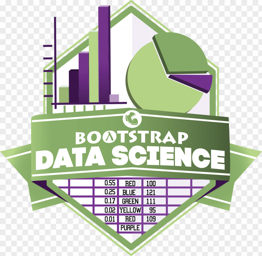 Science Bootstrapping Computer Data Set Statistics PNG