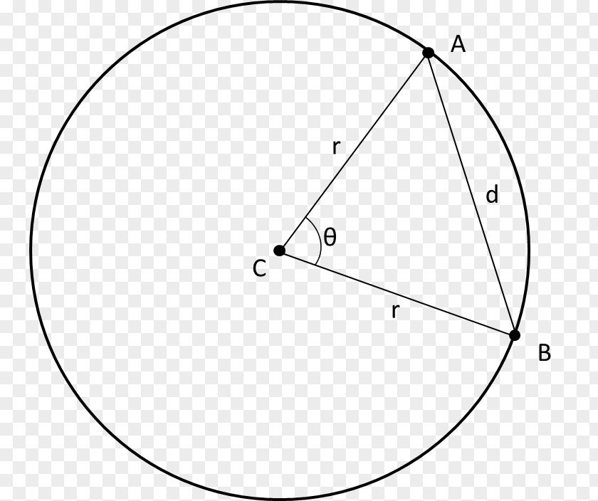 Angle Point Arc Length PNG