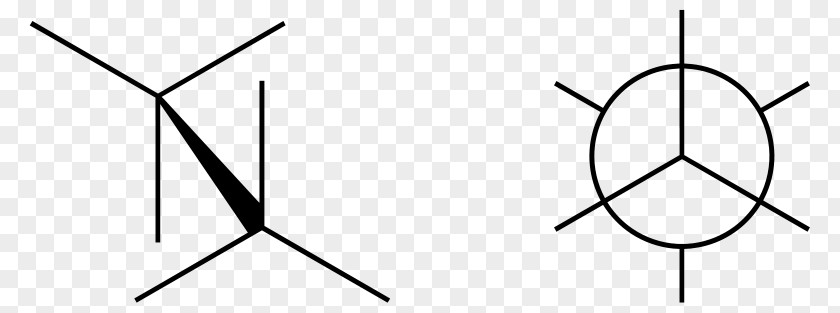 Staggered Conformation Conformational Isomerism Eclipsed Alkane Stereochemistry Newman Projection PNG