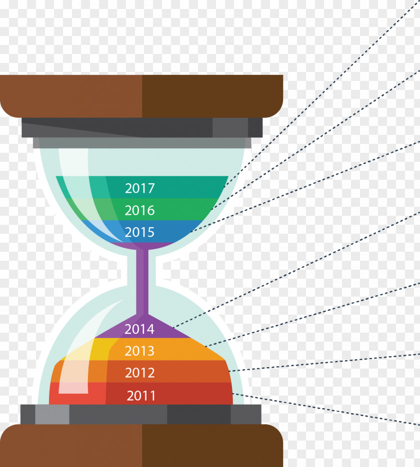 Vector Past Time Euclidean Infographic Milestone PNG