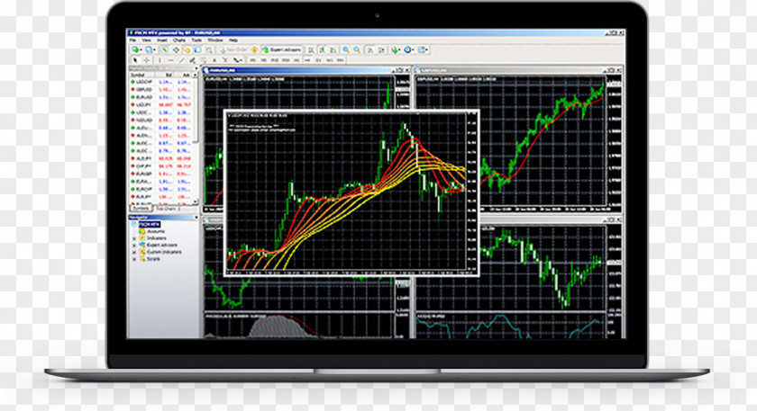 Proprietary Trading MetaTrader 4 Foreign Exchange Market Electronic Platform Binary Option PNG