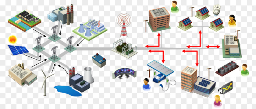 Electric Power System Electrical Grid Smart Electricity Computer Network PNG