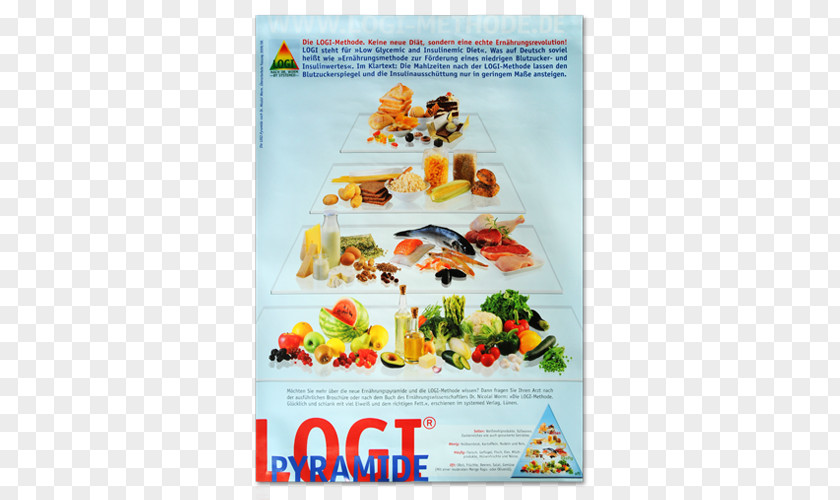 Health Logi-Methode Food Pyramid Low-carbohydrate Diet PNG