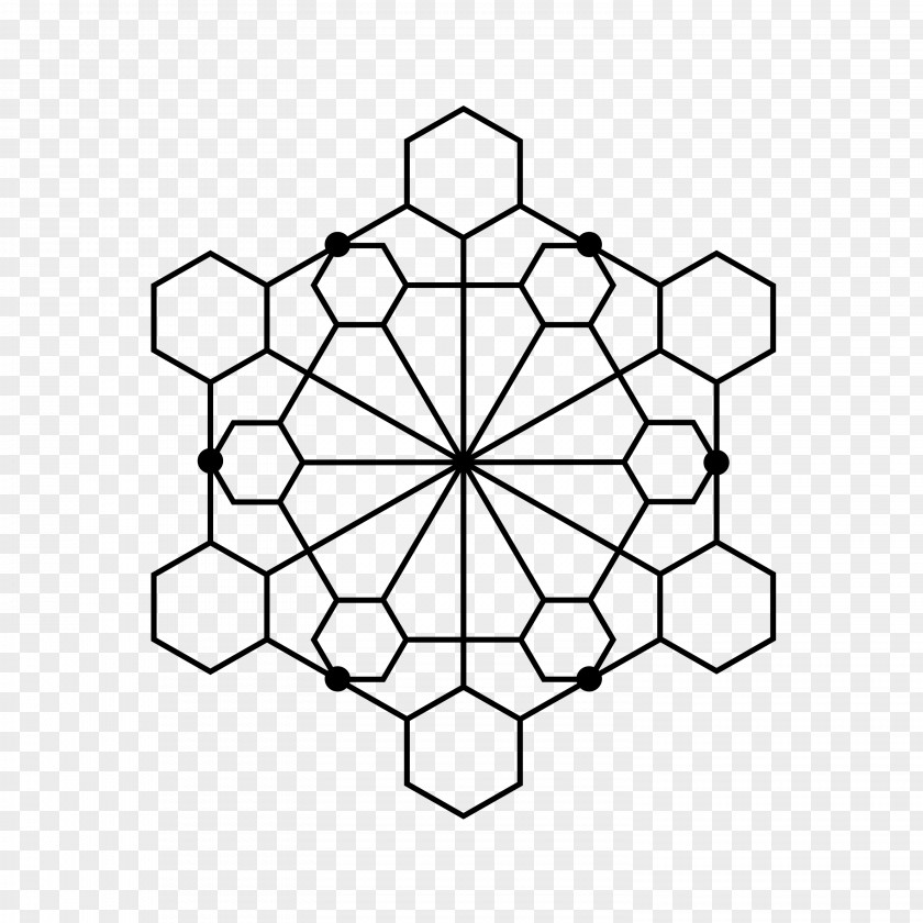 Sacred Geometry Topology Circle Geometric Shape Point PNG