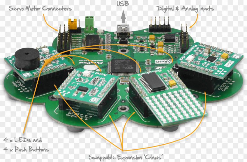 Circuit Board Electronics Electronic Component Engineering Microcontroller Hardware Programmer PNG