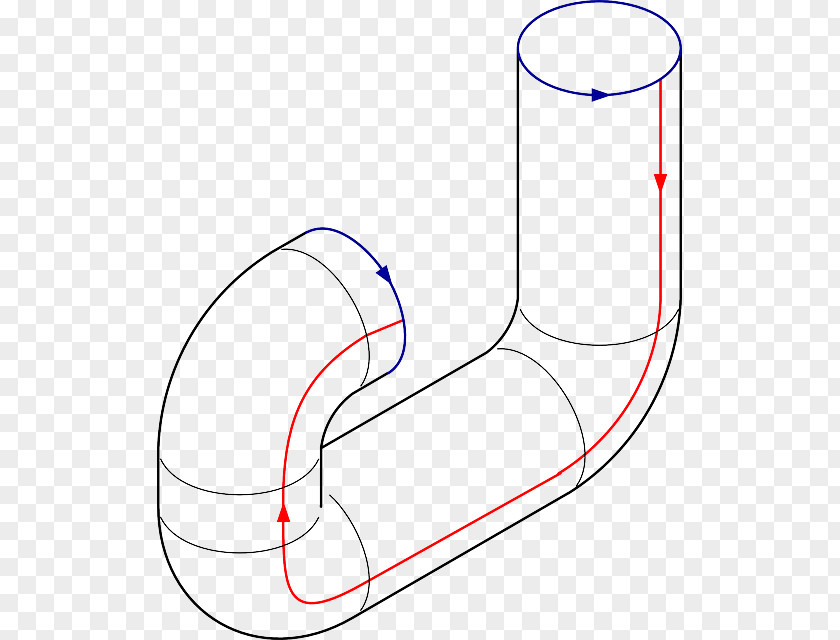 Axes Graphic Pipe Piping And Plumbing Fitting Vector Graphics Clip Art PNG