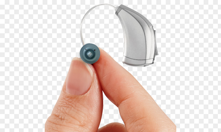 Ear Hearing Aid Starkey Technologies Loss Audiogram PNG