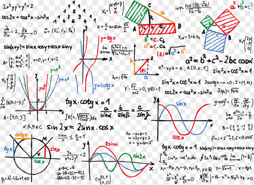 Mathematics Draft Pattern Shading Material Euclidean Vector Formula Equation Number PNG