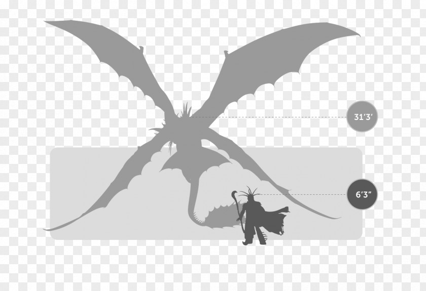 Vikings Valka How To Train Your Dragon Hiccup Horrendous Haddock III Toothless PNG