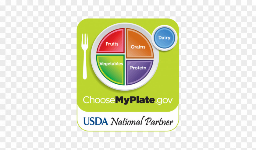 Health ChooseMyPlate Food Pyramid Whole Grain PNG