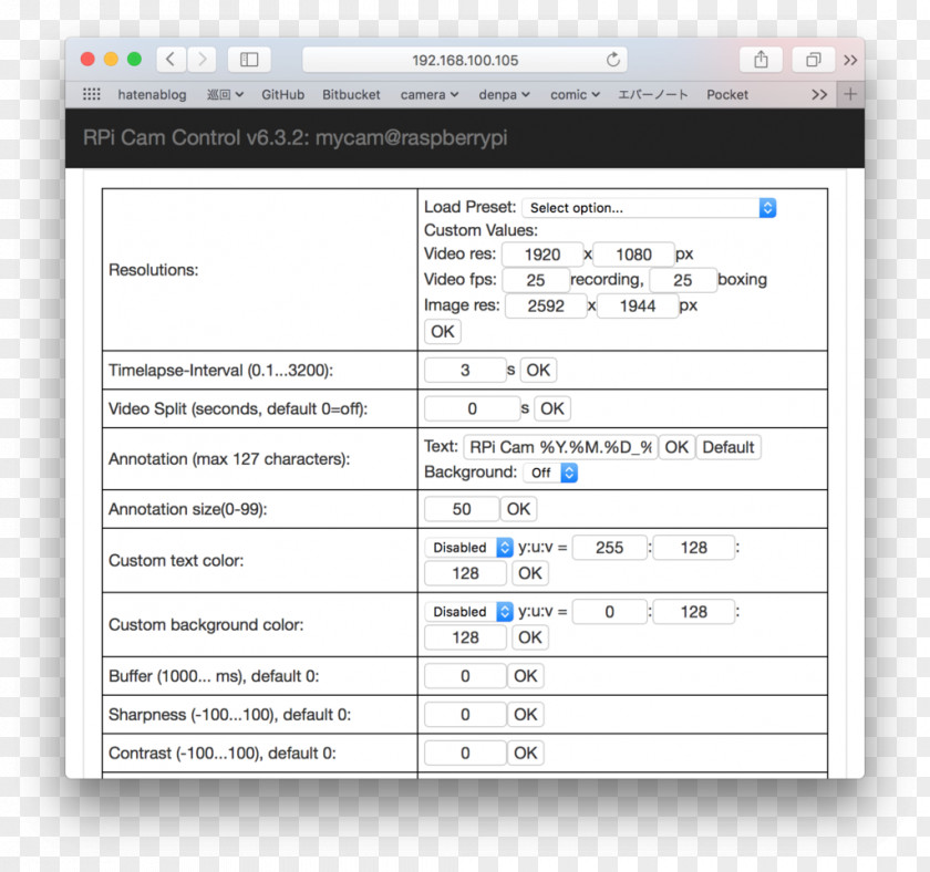 Karaage Raspberry Pi Screenshot Keyword Tool Computer PNG