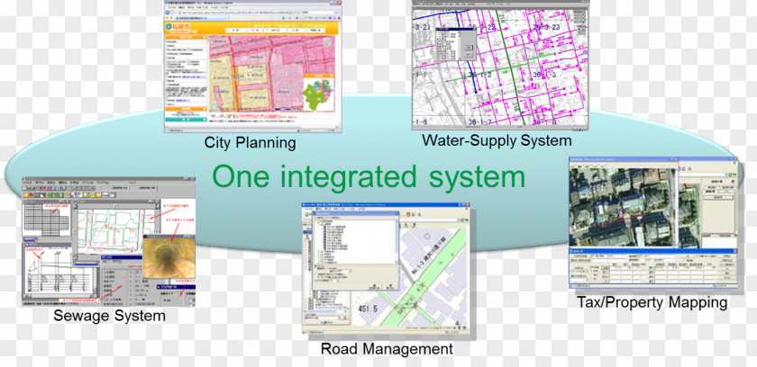 Map Geographic Information System Emergency Management Dane Geograficzne Organization PNG