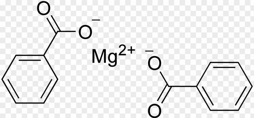 Magnesium Benzoate Benzoic Acid Sodium Tartaric PNG