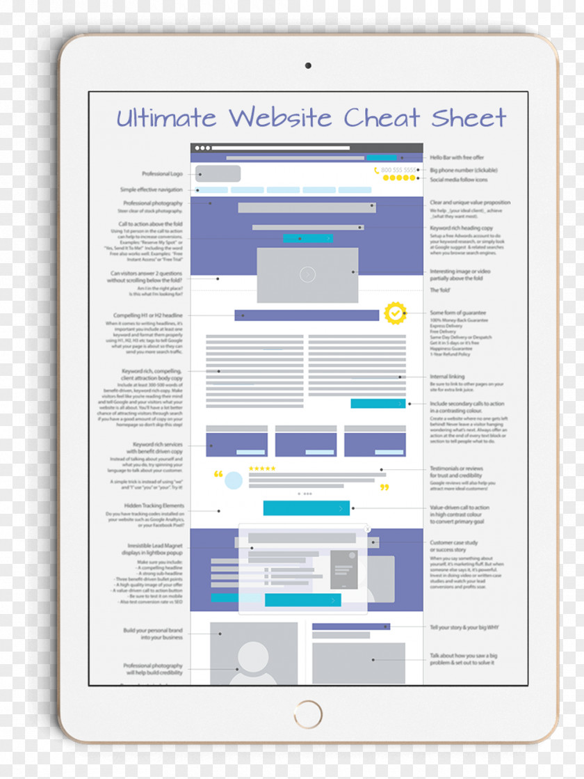 Marketing Cheat Sheet Information Yoast Cheating PNG