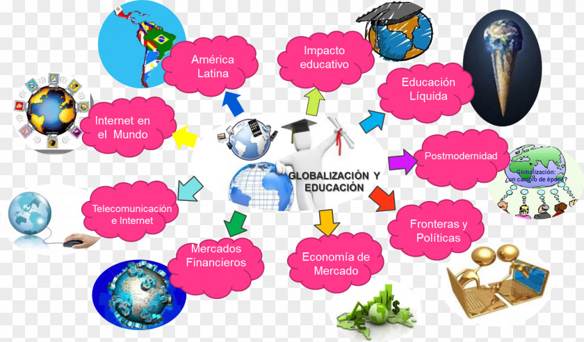 Escenario Education Globalization School Technology PNG