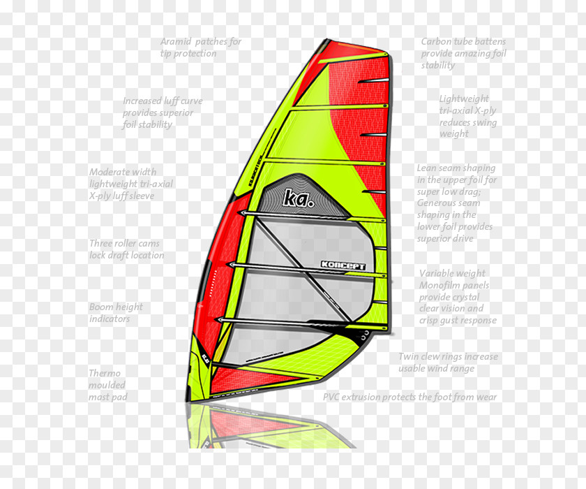 Sail Sailing Windsurfing Scow PNG