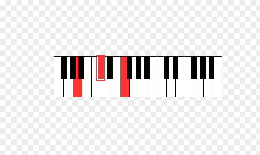Design Digital Piano Musical Keyboard PNG