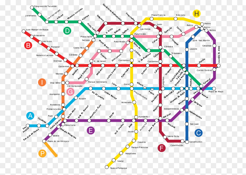 Map Buenos Aires Underground Line B Rapid Transit I G PNG